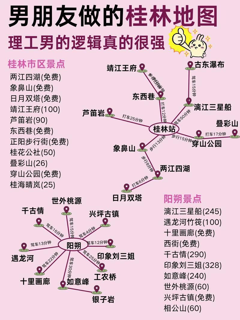 福建至桂林自驾游攻略