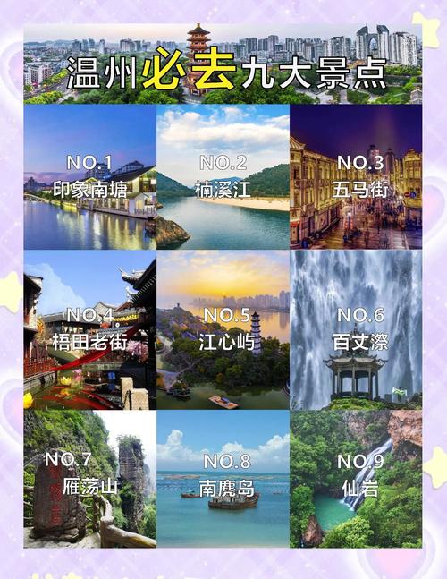 温州至上海自驾游攻略