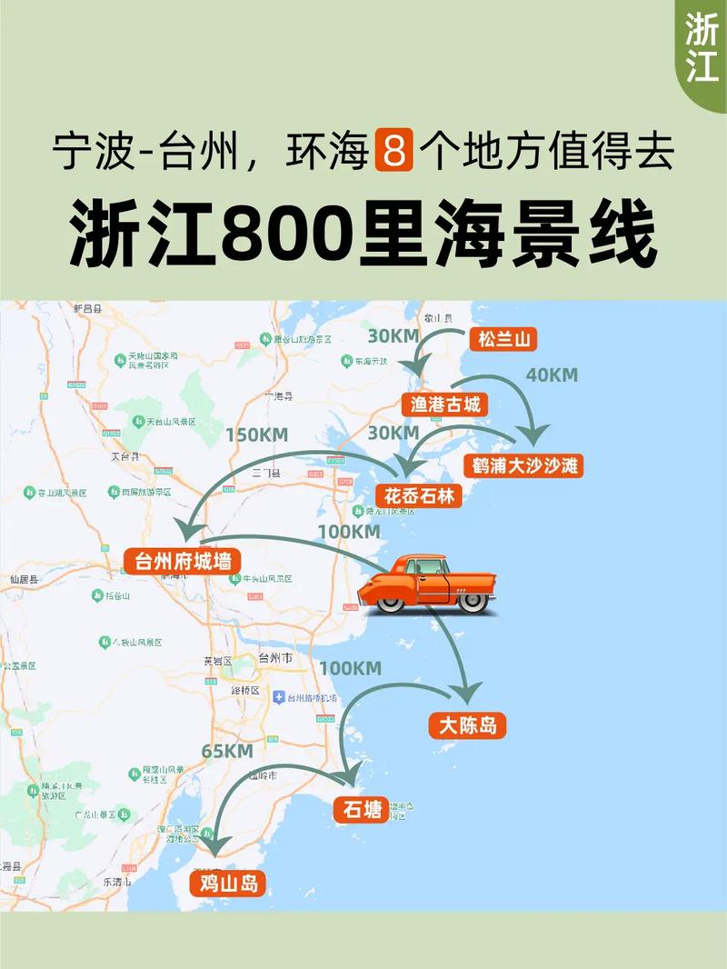 温州至上海自驾游攻略