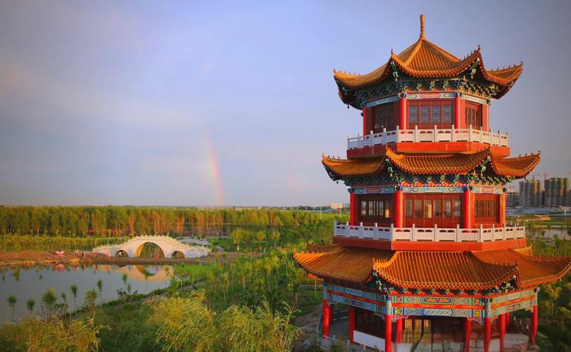 白城周围旅游景点大全