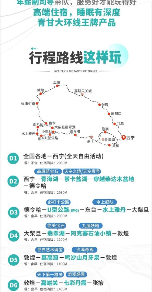 张掖到北京自驾游路线