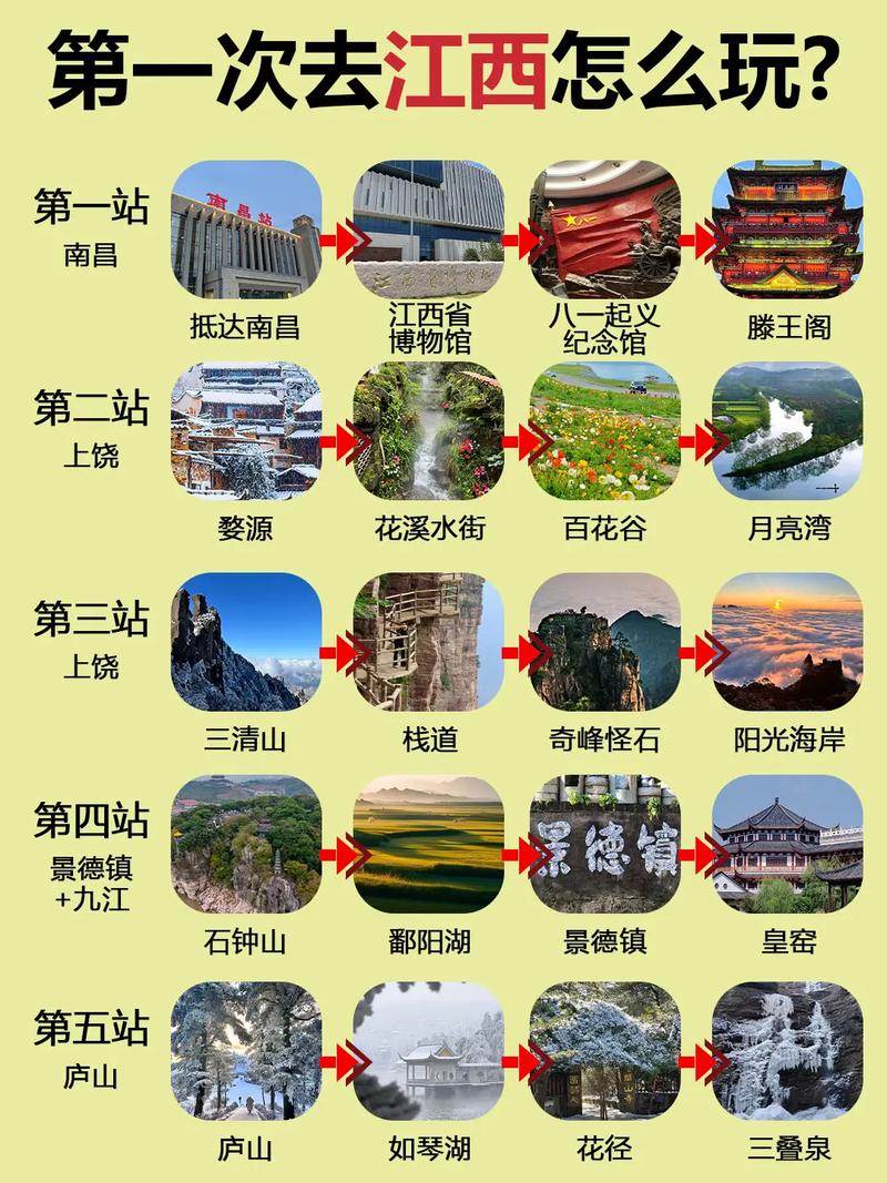 江西庐山旅游景点介绍