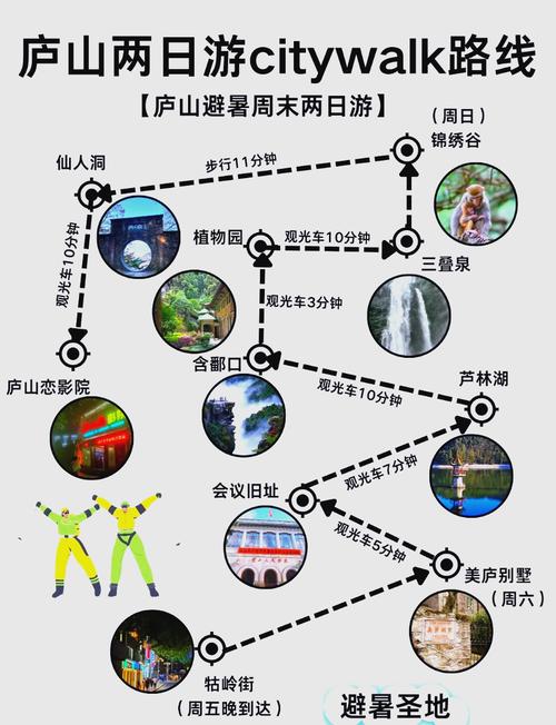 江西庐山旅游景点介绍