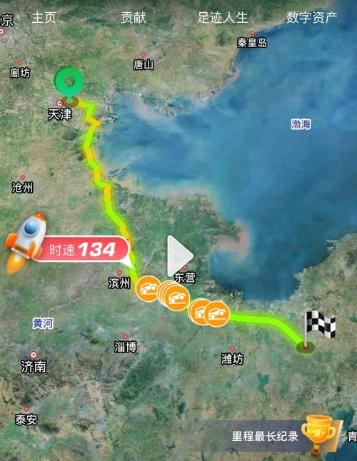 天津去青岛自驾游攻略