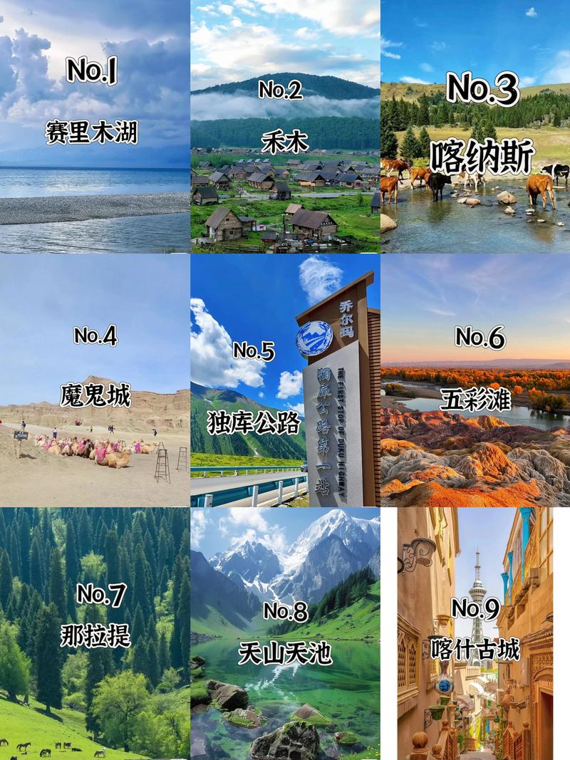 新疆市区旅游景点大全