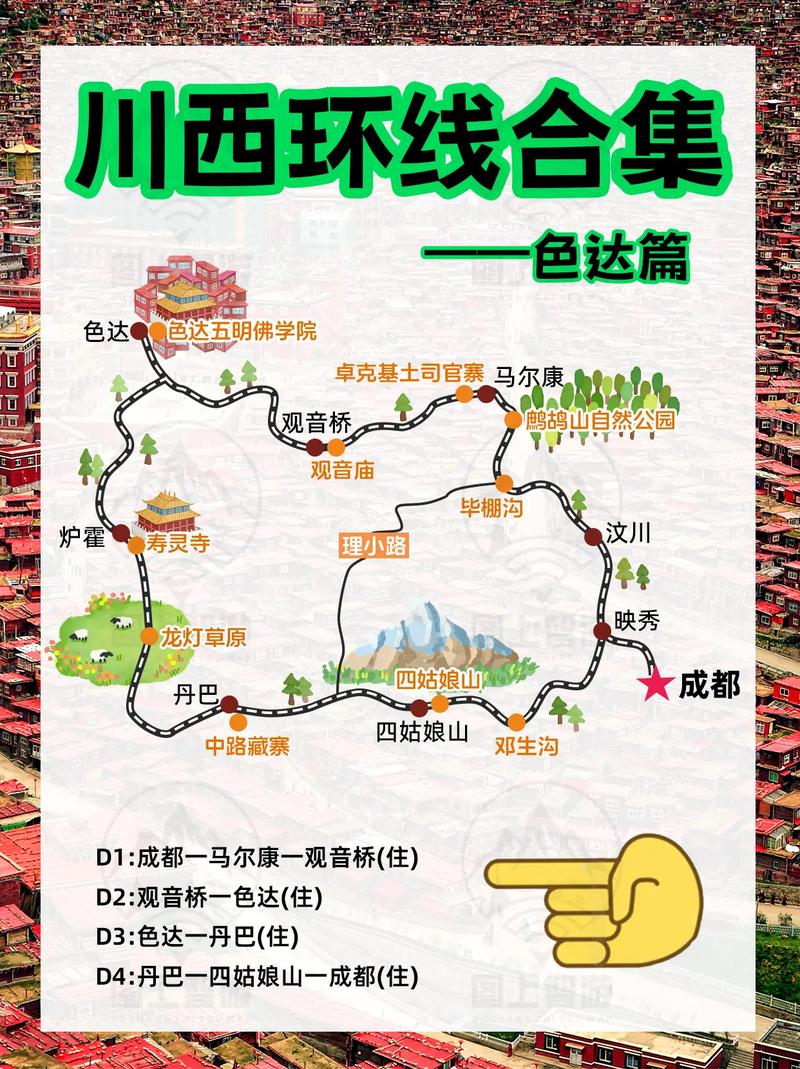 德阳到色达环线自驾游