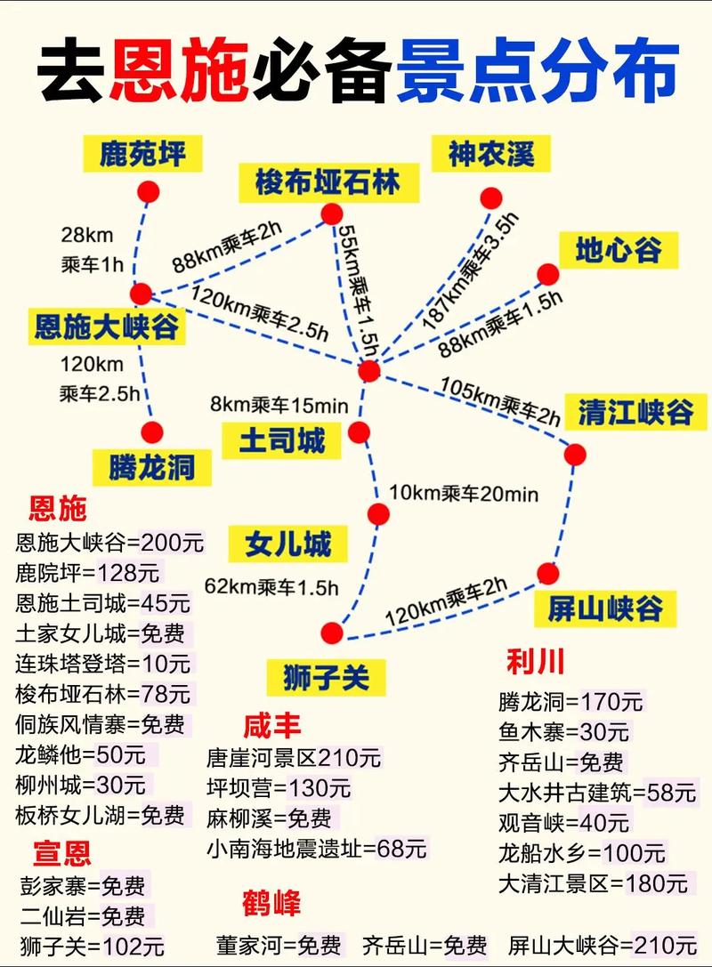 恩施到青海自驾游攻略