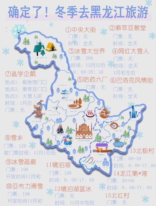 介绍哈尔滨的旅游景点
