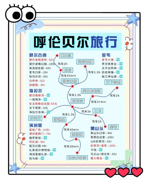 绵阳到呼伦贝尔自驾游