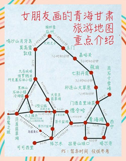 福州到青海自驾游攻略