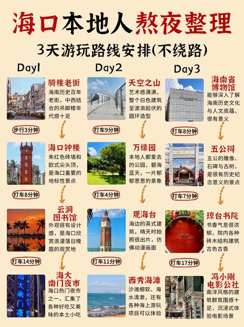 深圳到海口自驾游攻略