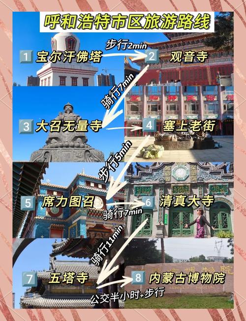 呼和浩特旅游景点攻略
