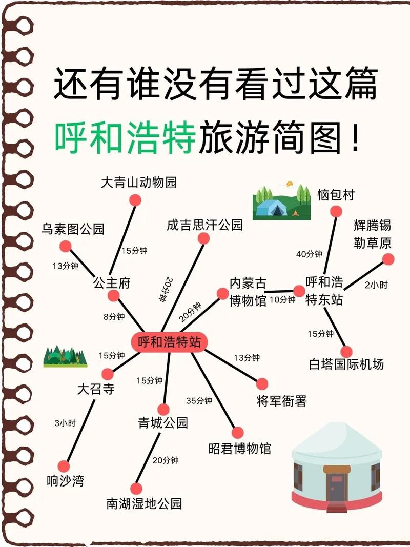 呼和浩特旅游景点攻略