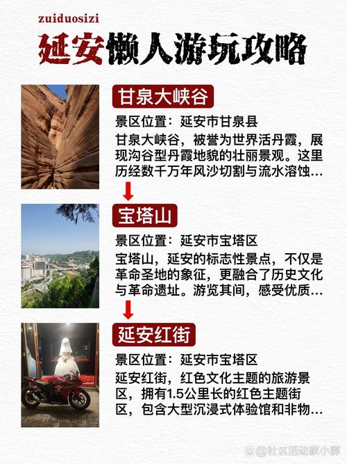 延安至重庆自驾游攻略