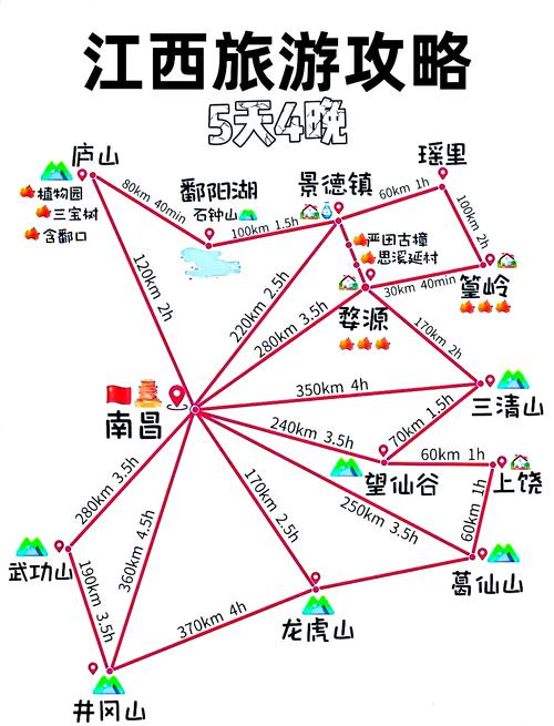 江西赣州旅游景点地图