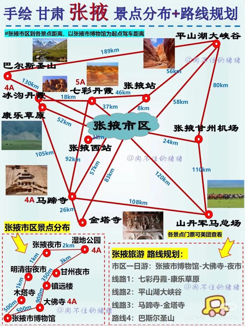 张掖到银川自驾游路线