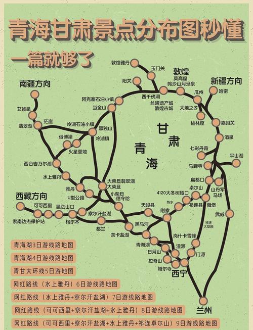 郑州去青海自驾游攻略