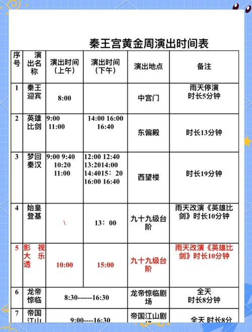 瑞安自驾游横店要多久