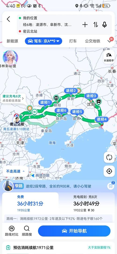 丹东到青岛自驾游攻略