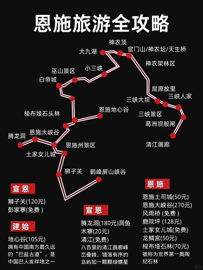 荆州到恩施自驾游攻略