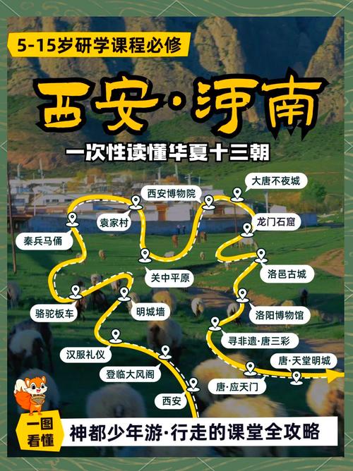 郑州至西安自驾游路线