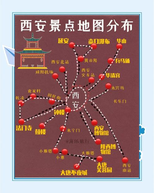 郑州至西安自驾游路线