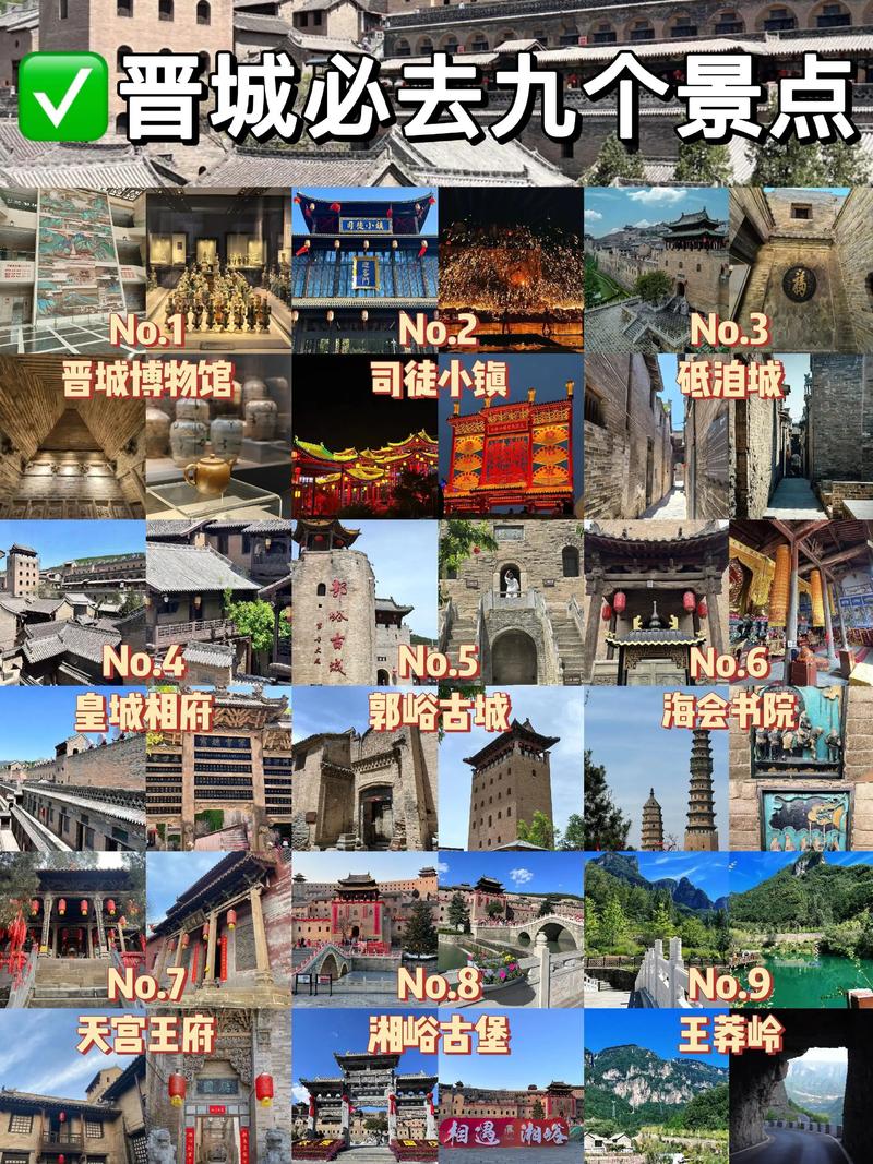 晋城免费旅游景点大全