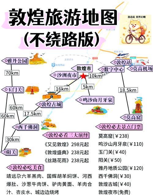 长春到敦煌自驾游攻略