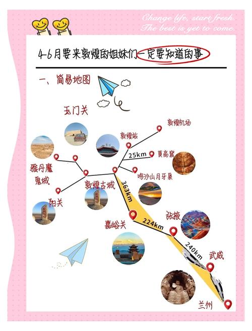 长春到敦煌自驾游攻略