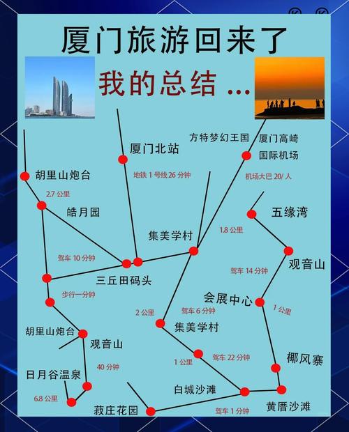 河南到厦门自驾游攻略