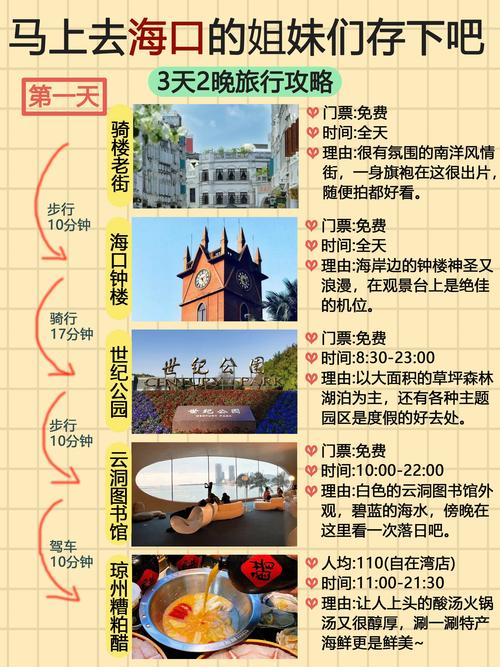 海口到长沙自驾游攻略