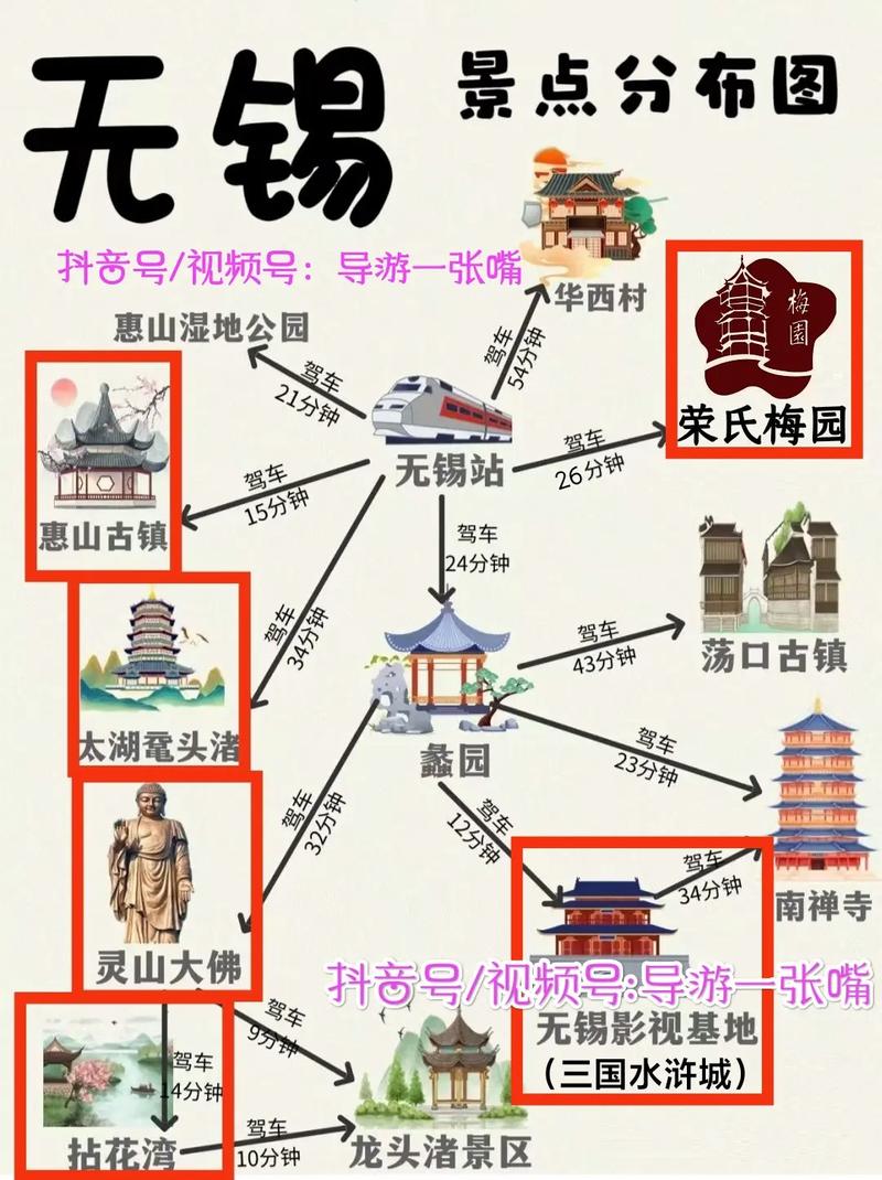 无锡到昆明自驾游攻略