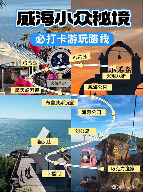 威海到成都自驾游攻略