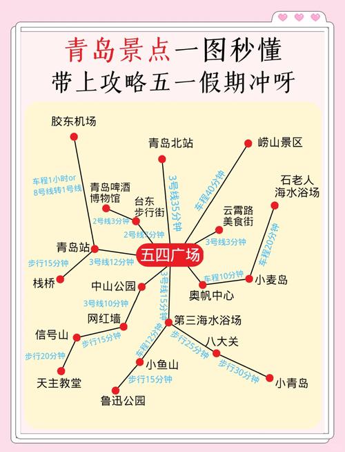 青岛去临沂自驾游路线