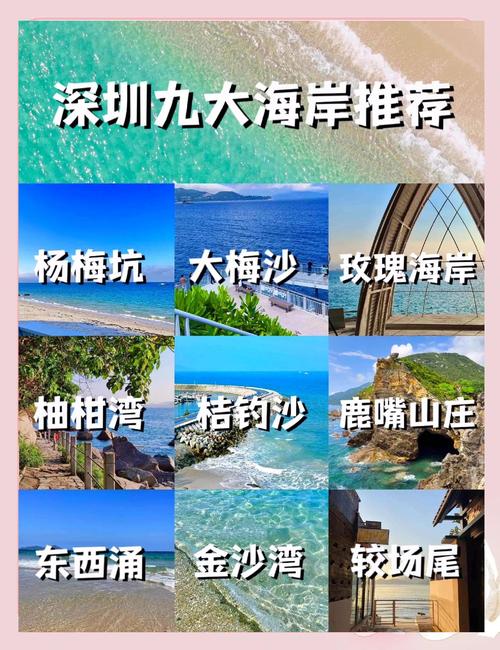 深圳著名旅游景点排行
