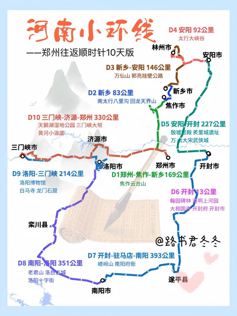 襄阳到开封自驾游路线