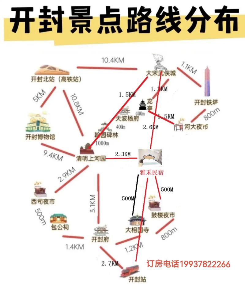开封到栾川自驾游路线
