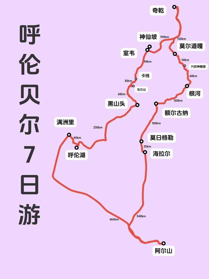 呼和浩特到包头自驾游