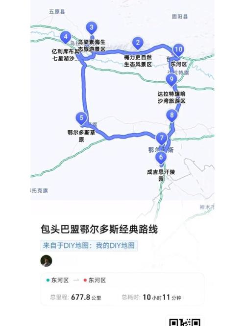 呼和浩特到包头自驾游