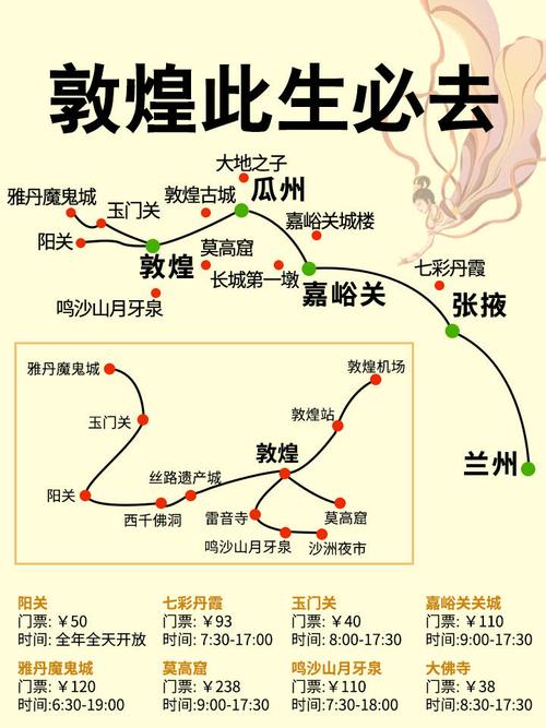 青岛到敦煌自驾游攻略