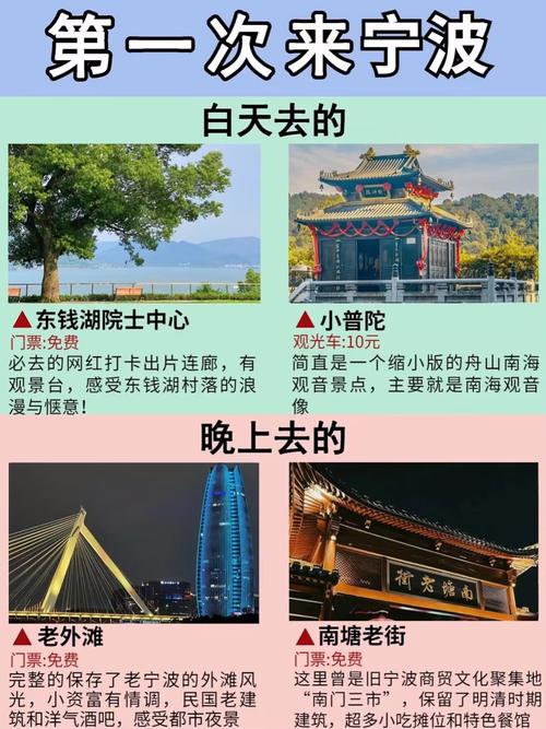 宁波旅游景点大全排名