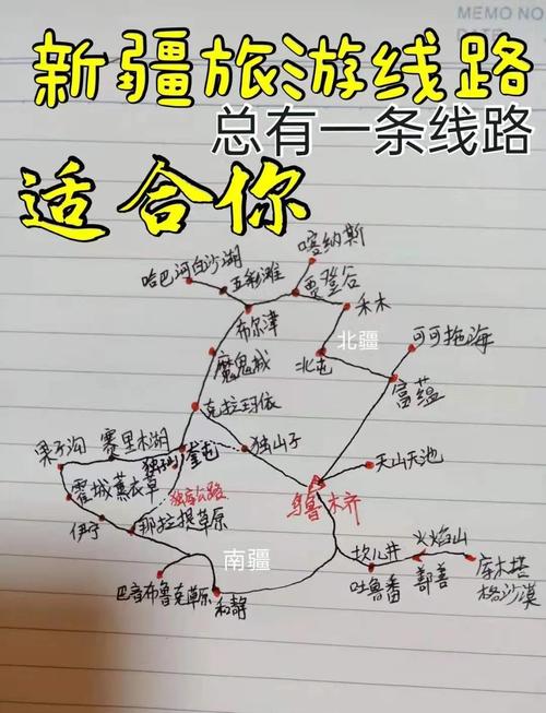 济南去新疆路线自驾游