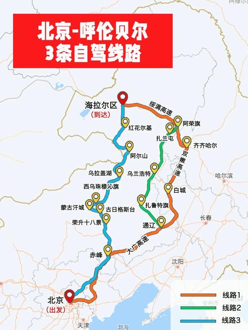 呼伦贝尔到北京自驾游