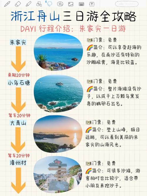 扬州到舟山自驾游攻略