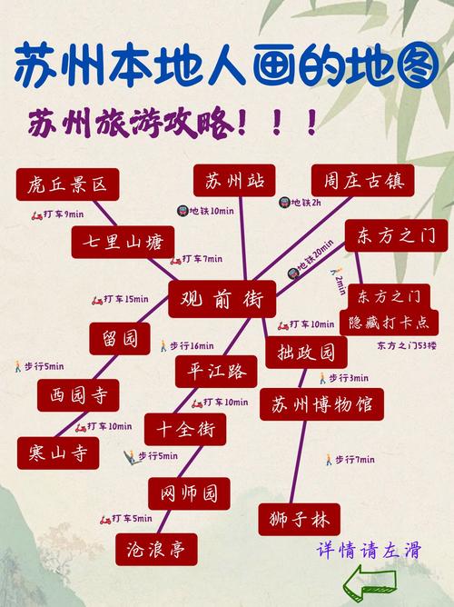 襄阳到苏州自驾游路线