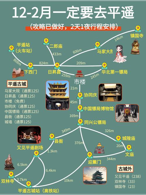 沈阳到平遥自驾游攻略