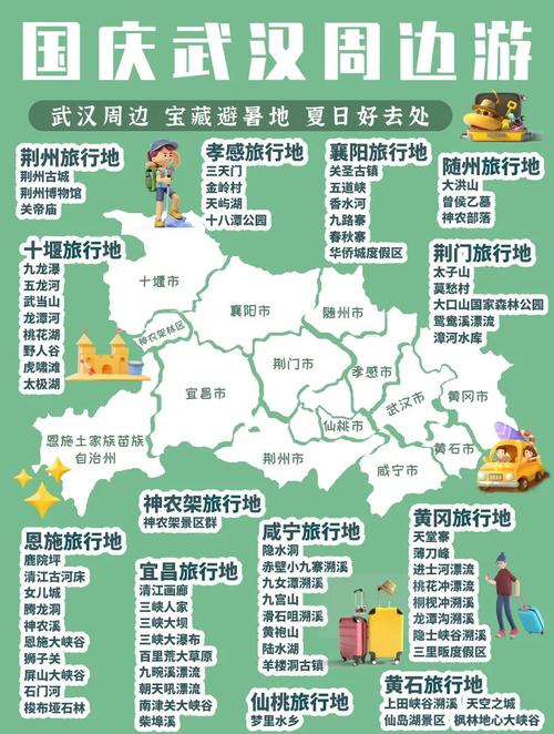 武汉周边的自驾游攻略