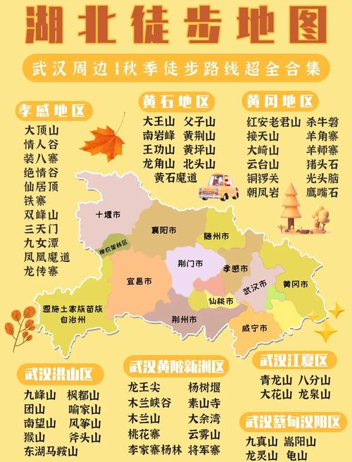 武汉周边的自驾游攻略