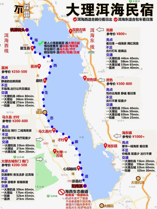 环洱海自驾游最佳路线